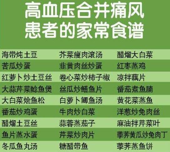 世界抗痛风日小贴士get起来,世界痛风日痛风急性期的处理
