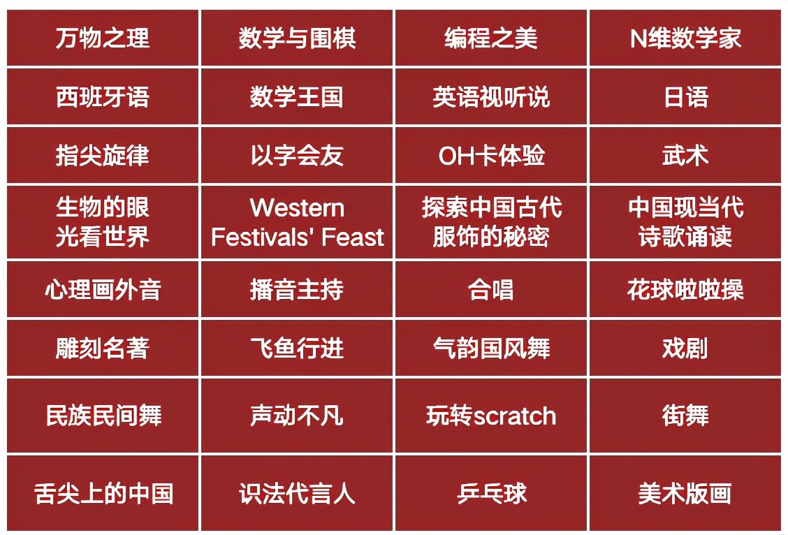 太拼了！为实现个性化教育，这所学校给学生开了100多门优能课