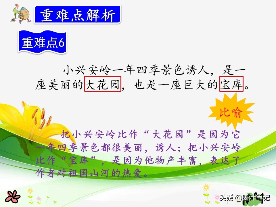 美丽的小兴安岭课文讲解人教版,三上语文美丽的小兴安岭课文讲解