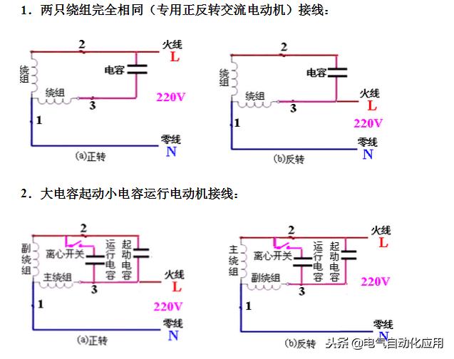 150w单相电机配5uf电容可以用吗,单相电机怎么配合适的电容