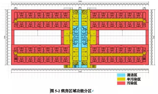 火神山观看,看火神山医院建设