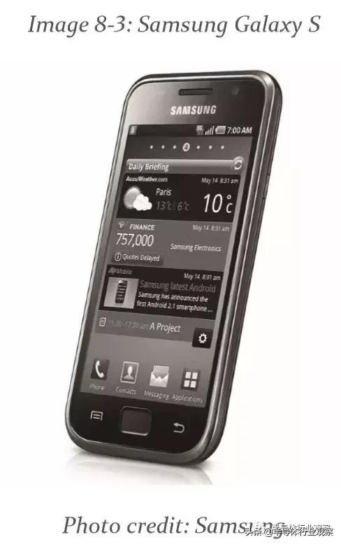 三星与京东方半导体发展史,三星半导体在华现状