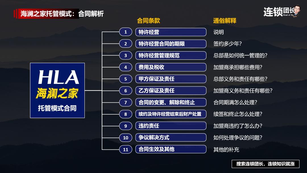 海澜之家托管加盟案例分享,托管海澜之家