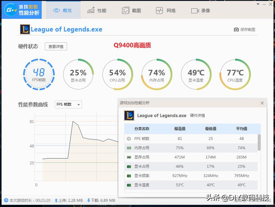 玩英雄联盟要哪种cpu配置,玩英雄联盟要求cpu多少基本频率