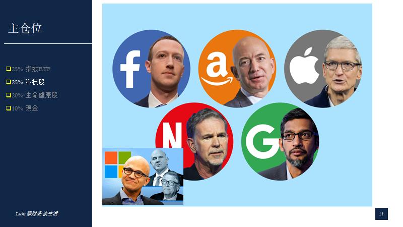 股票如何实现财富自由,通向财富自由的股票投资组合模型