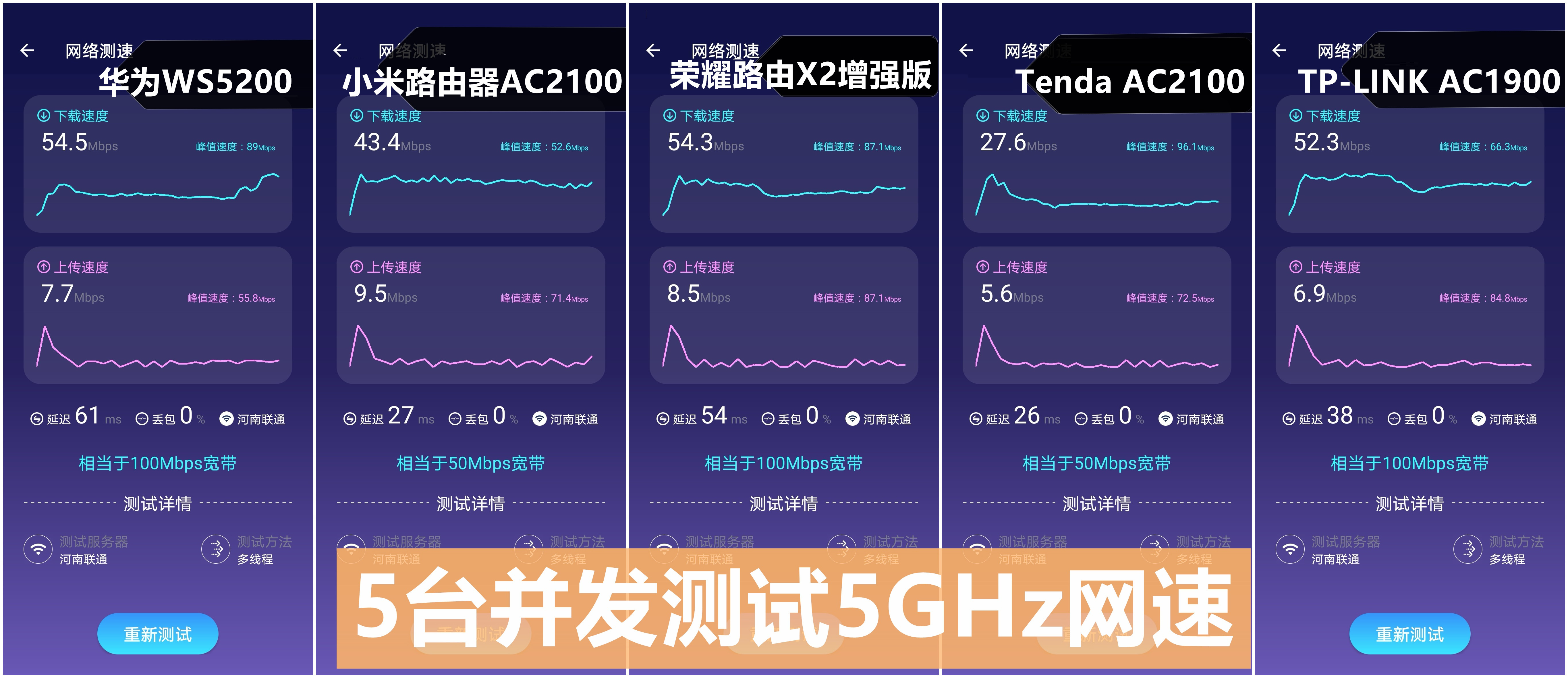 小米千兆路由器5g和2.4g哪个稳定,华为几款千兆路由器对比