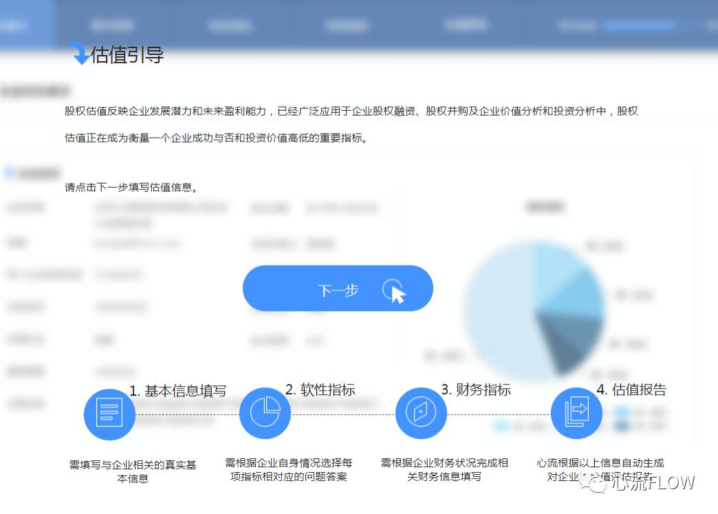 千呼万唤始出来腾讯,企业量身打造的bp