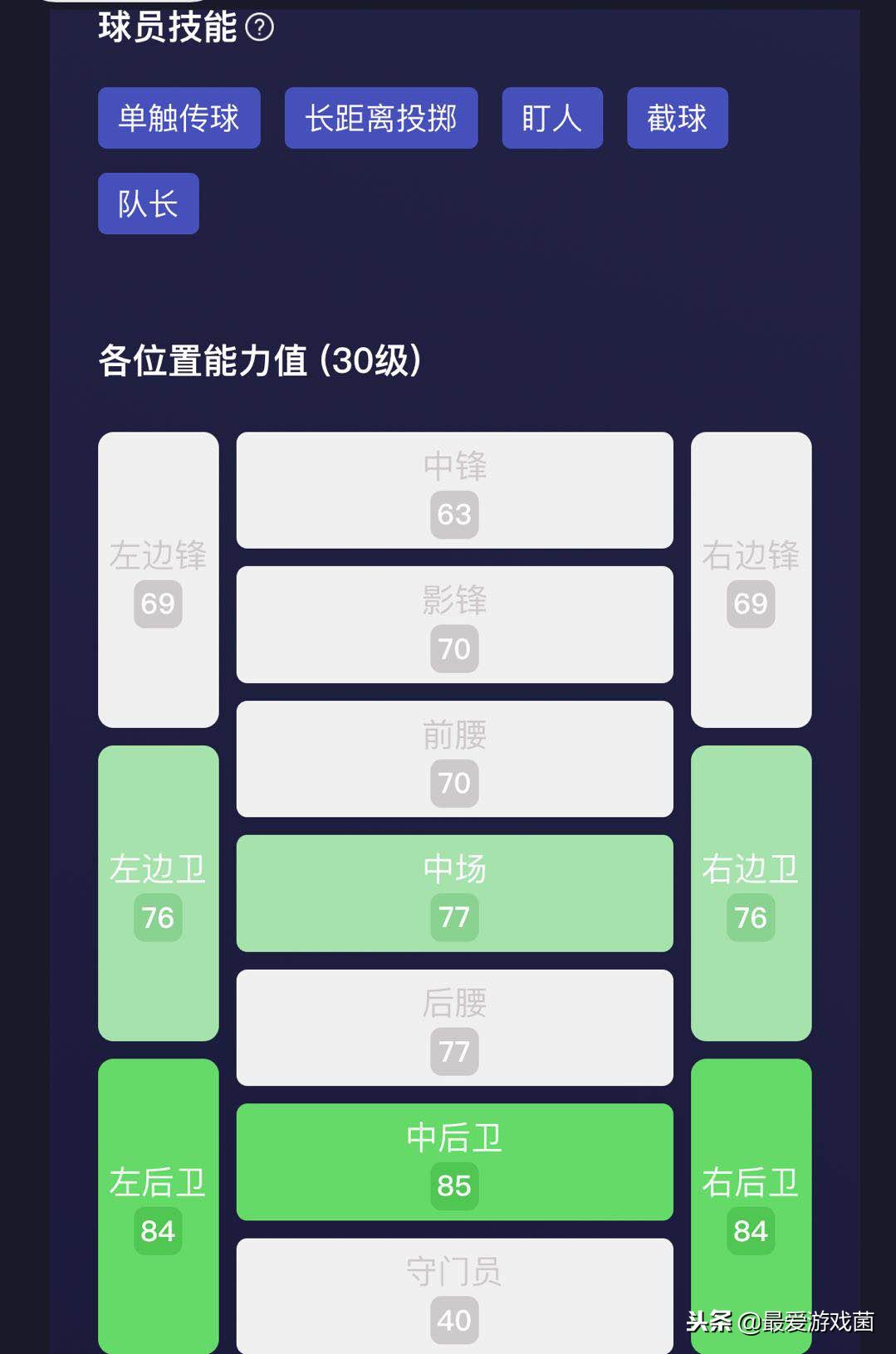 阿斯皮利奎塔实况足球升黑吗,实况足球五后卫阵容