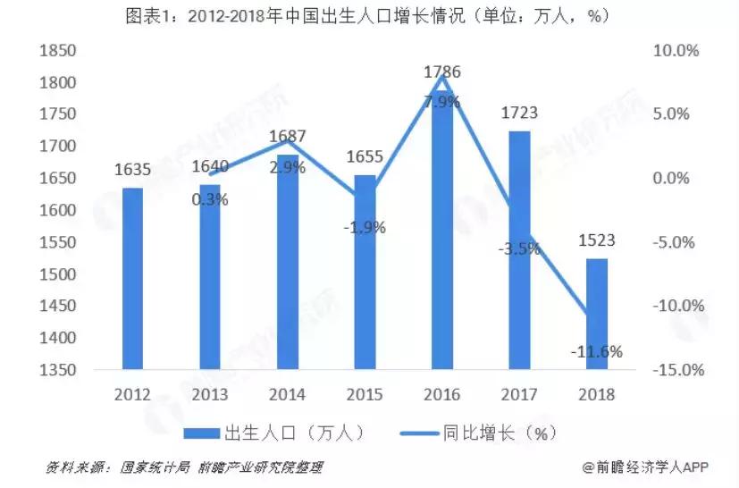 蜜芽母婴电商案例,母婴电商平台蜜芽分销