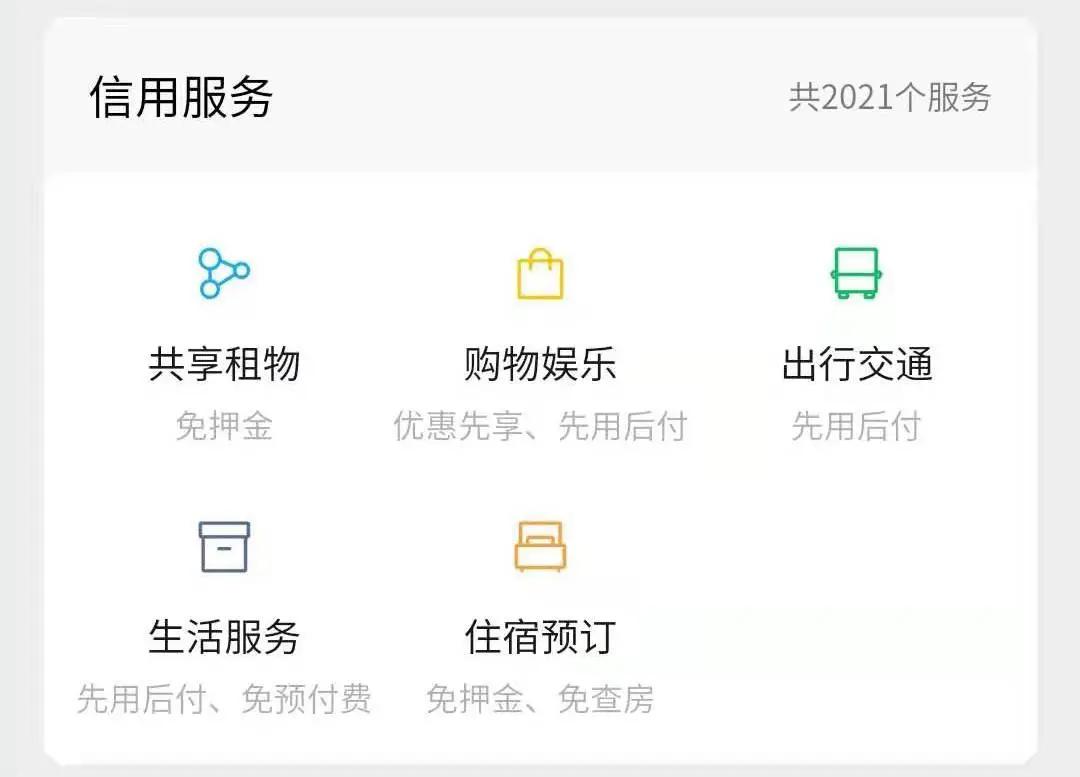 芝麻信用分多少贷不出网贷,芝麻信用分会影响网贷吗