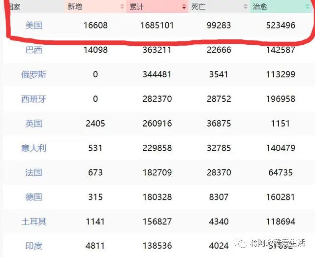 可怜之人必有可恨之处——辩证看待美国黑人遭遇的不公