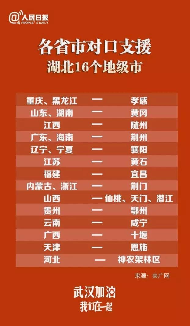 十堰对广西游客免门票,十堰市景区对广西人免费的景区