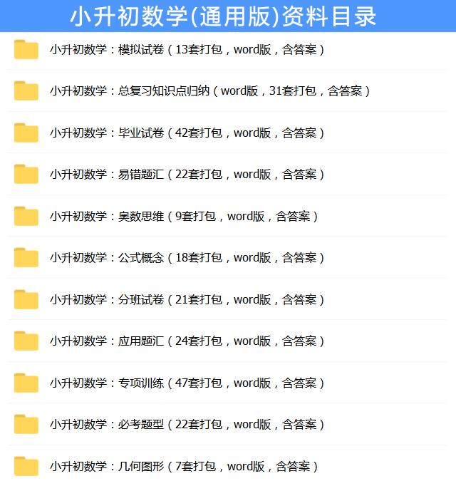 初一数学动点问题归类及解题技巧,小学必背知识点六年级数学