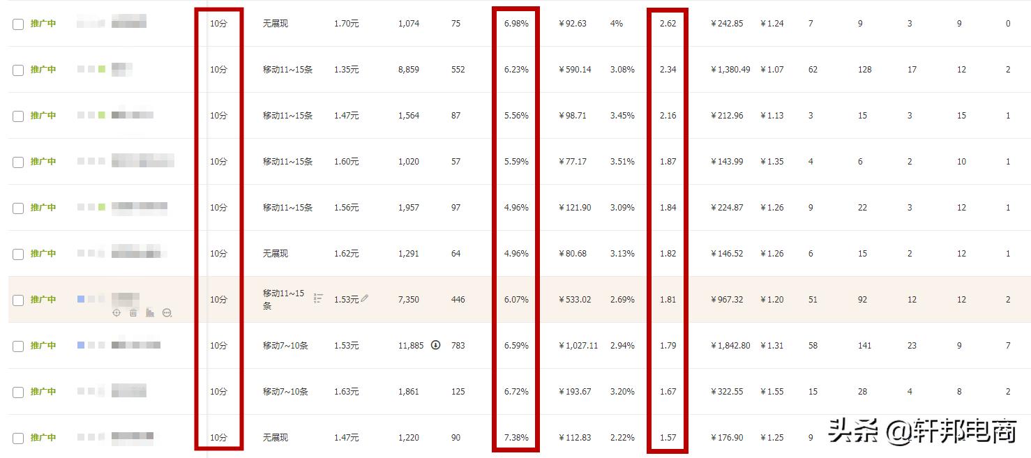 手淘搜索和手淘首页有哪些区别,手淘首页操作流程