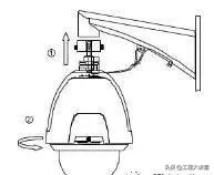 视频监控系统施工六大注意事项,完整版视频监控系统管理制度