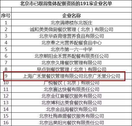 广禾堂月子中心月子餐价格,北京广禾堂月子餐官网
