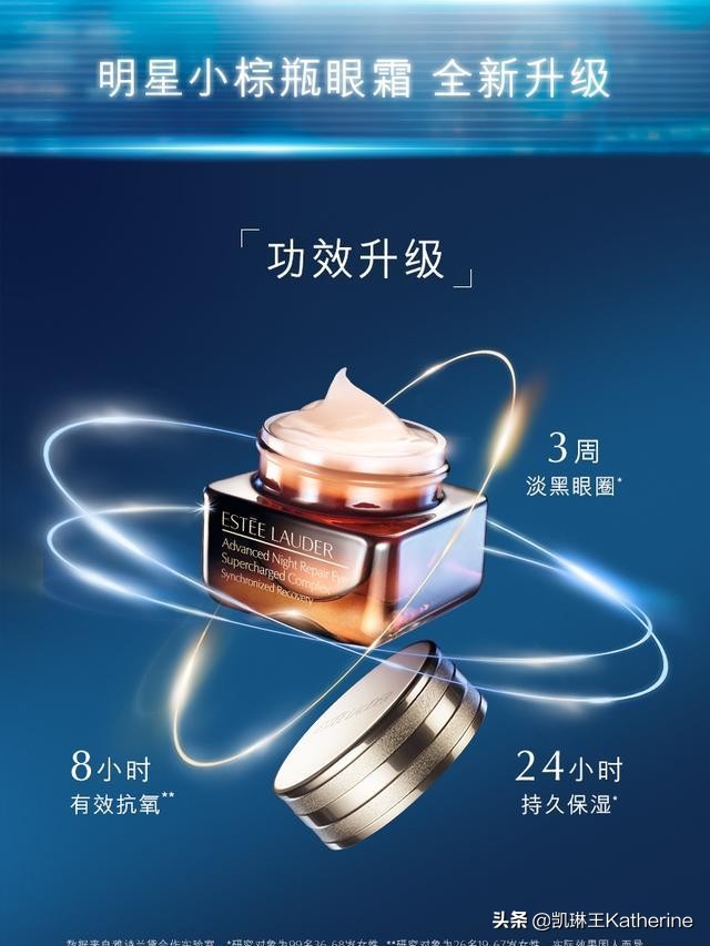 能弹走鱼尾纹的眼霜,针对鱼尾纹的眼霜推荐