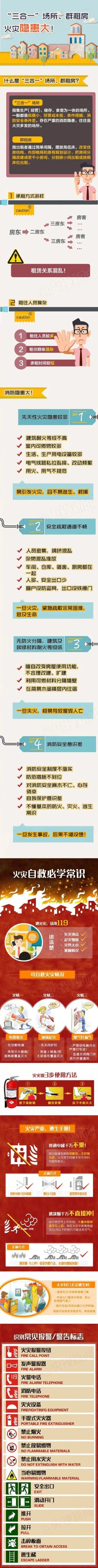 房子租给房客需要核实身份吗 (房屋租赁期间租客出事)