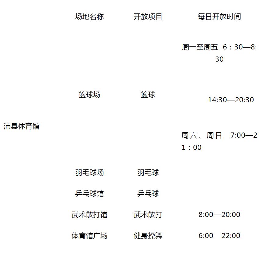 徐州体育馆免门票,徐州全民健身中心是免费开放吗