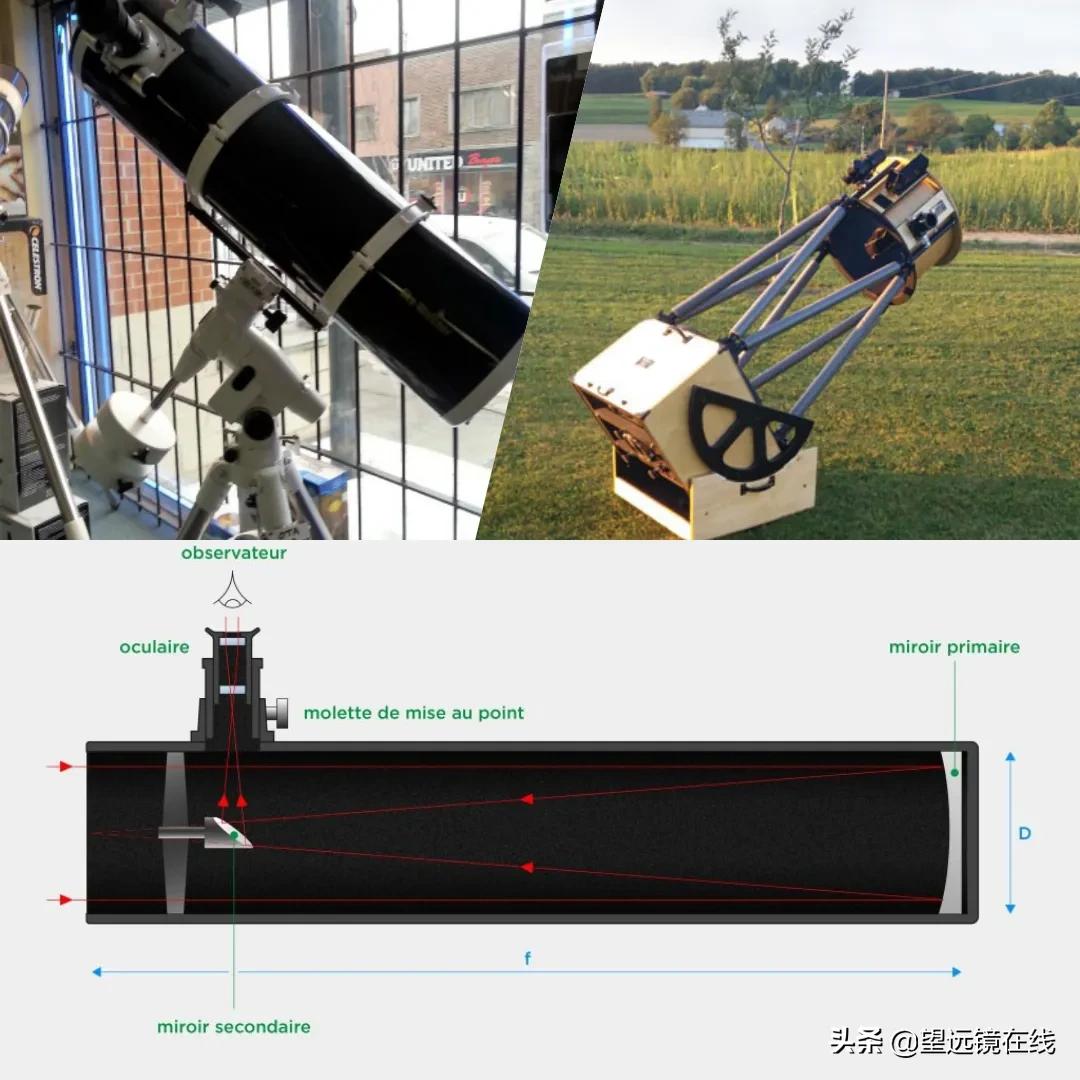 天文望远镜的使用方法,天文望远镜白天能看吗