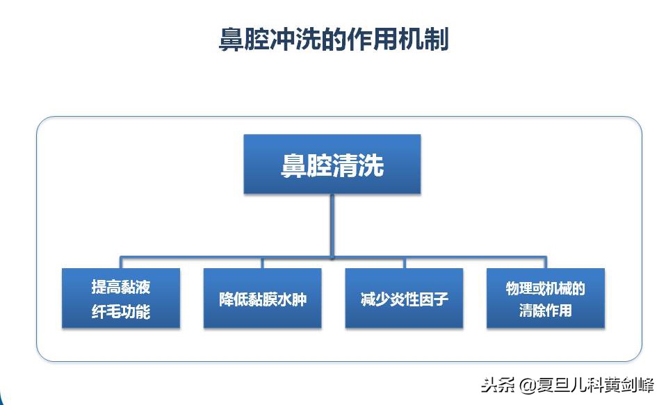 两个月宝宝鼻塞,宝宝鼻塞不通气