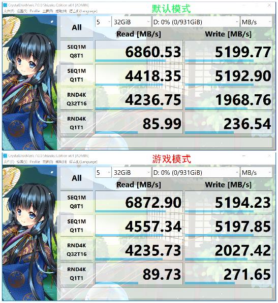 pcie4.0512固态硬盘推荐,pcie4.0300左右固态硬盘推荐
