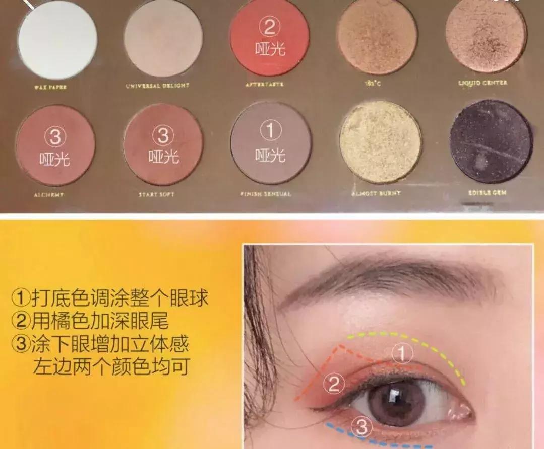 眼影新手入门画法没刷子,眼影画法必备工具全攻略解决难题