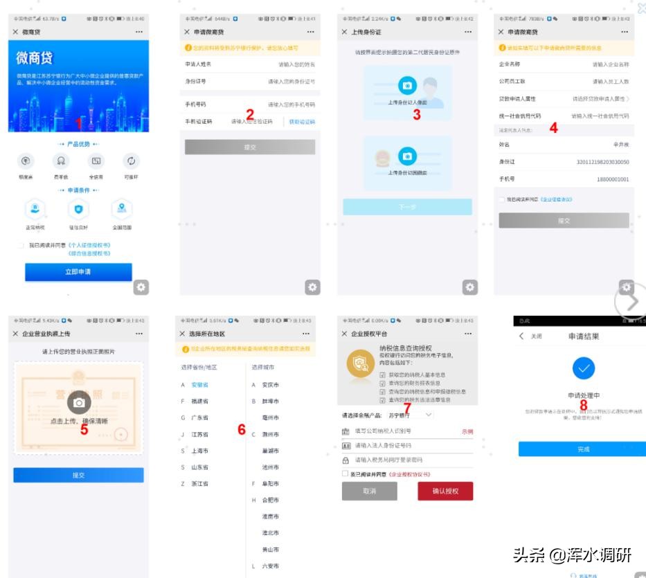 微商贷理财,微商贷开放地区