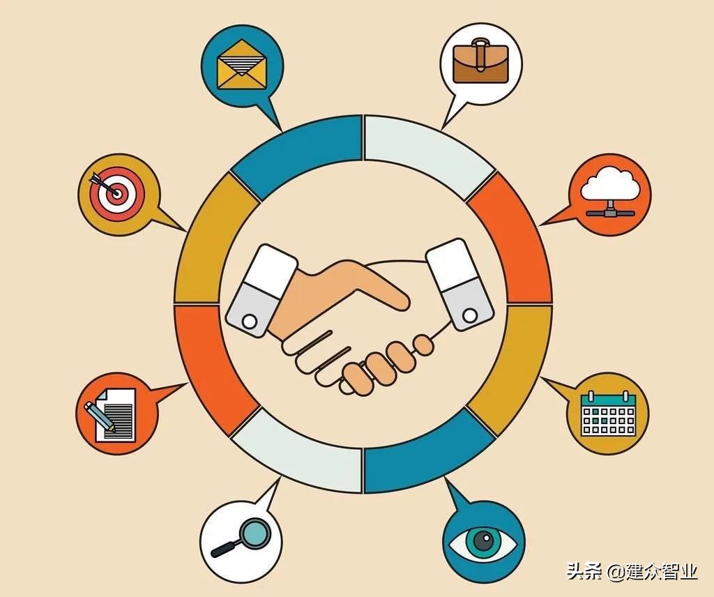 如何有效的建立和利用顾客档案,建立顾客档案基本信息