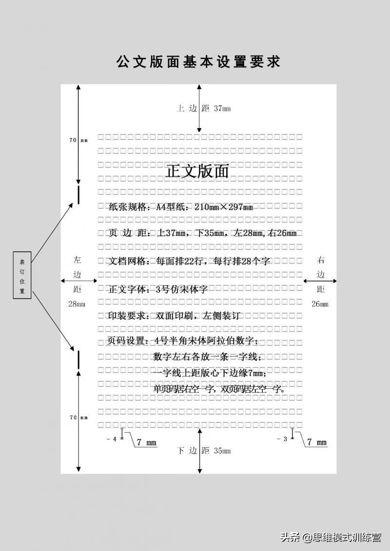 公务员公文排版,公务员公文排版要求