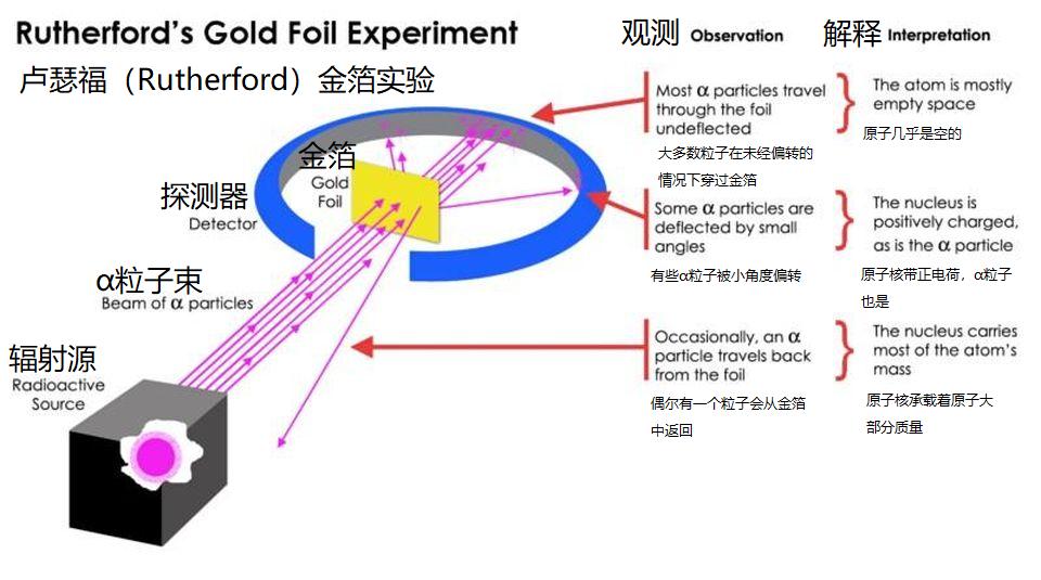 涓轰粈涔堝彨covid-19,绗笁娉ovid-19杈熻埃