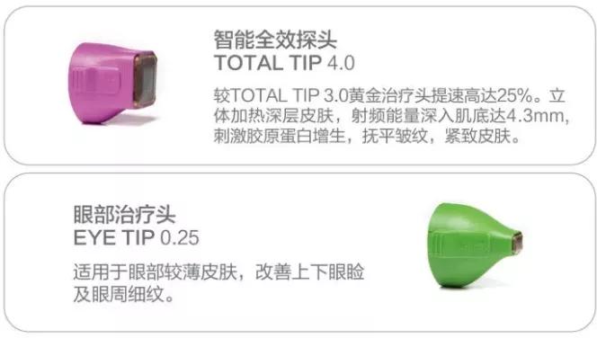 热玛吉第五代原理及讲解,第五代热玛吉的优缺点