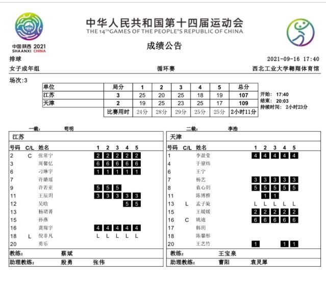 张常宁魔鬼七连发比赛全场回放,张常宁比赛输了朱婷安慰