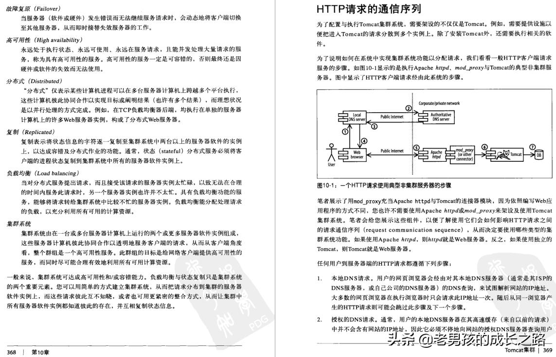 美团架构师整顿的面试284篇,美团架构师java面试题及答案