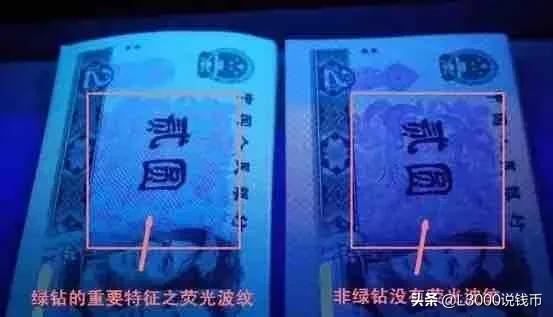 四版荧光币大全套都有哪些,四版荧光币怎么看