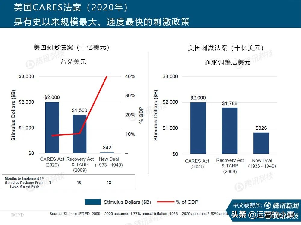 互联网女皇24份报告内容,互联网女皇2019