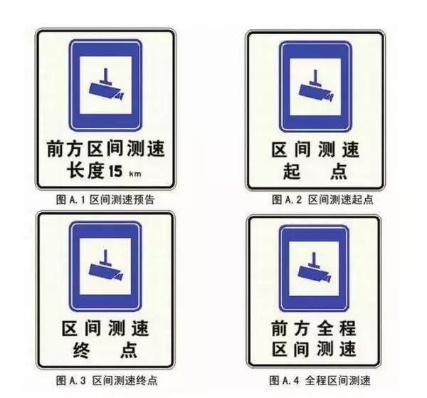 高速上的区间测速原理图解,高速路上是区间测速还是瞬间测速