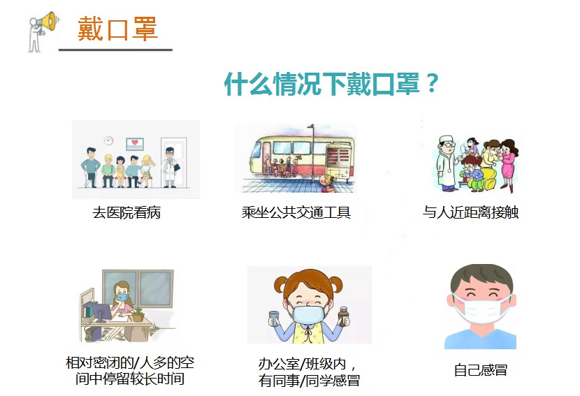 新型冠状病毒大家一定要注意,新型冠状病毒必须知道的小知识