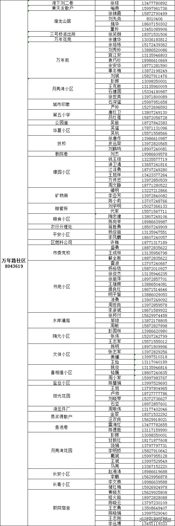 抗疫物资配送,抗疫相关物资充足