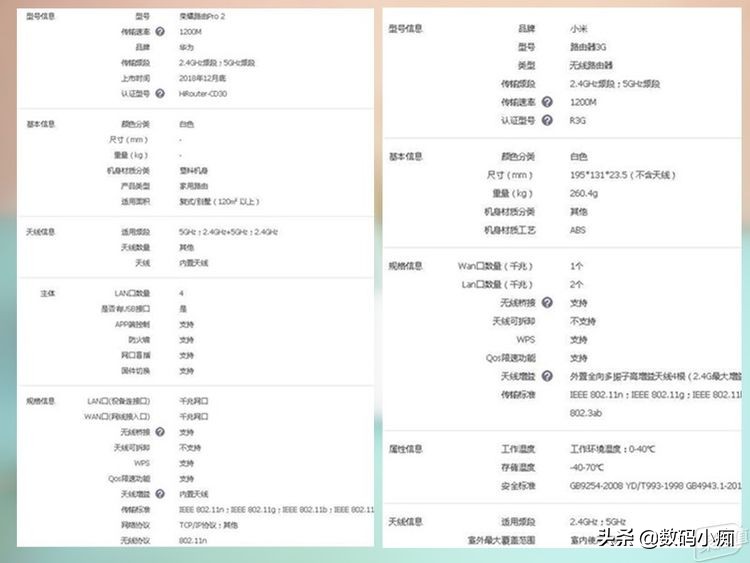 光荣路由器pro2深度测评,光荣路由器pro2能跑千兆吗