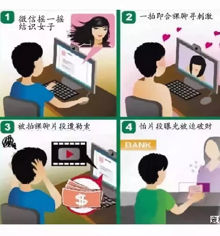 最新裸聊诈骗案件,最新裸聊诈骗案