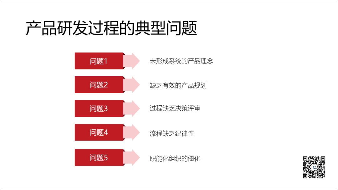 从0到1揭秘价值百万ppt制作,产品知识的ppt从零开始做