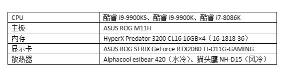 处理器8核的手机怎么样,8核处理器够用吗