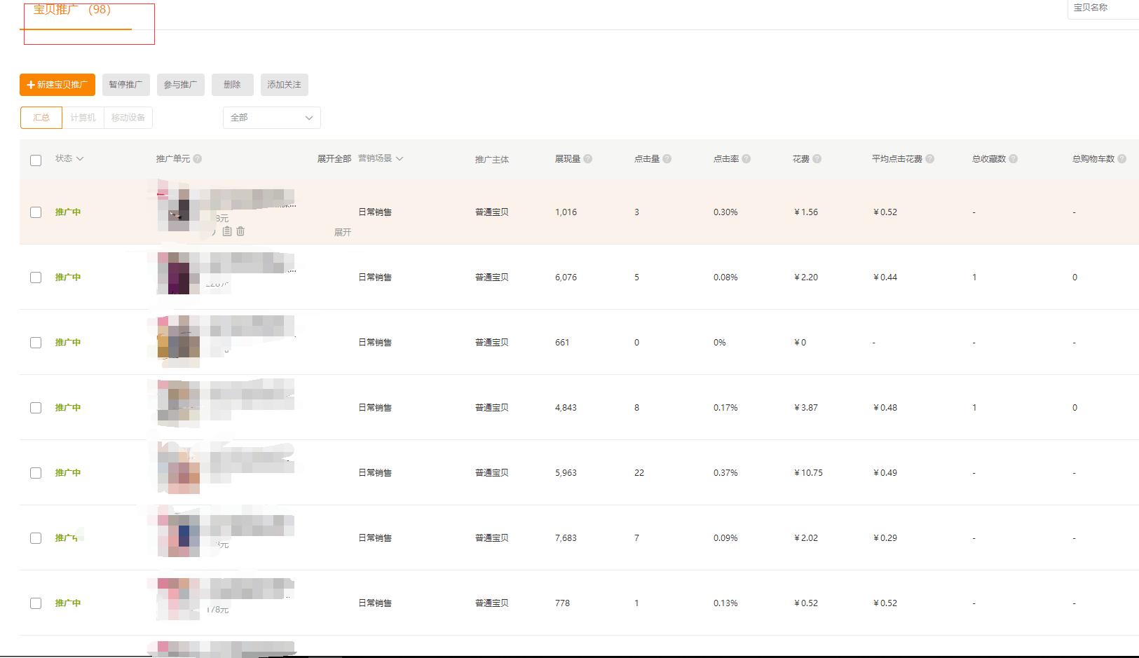 1212大促直通车计划布局助力双12