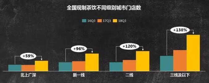 和喜茶齐名的茶饮品牌有哪些,喜茶最热门茶饮是什么品牌