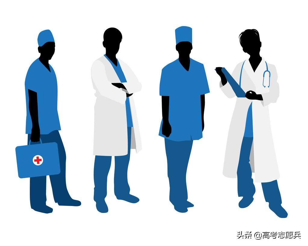医学类专业什么比较好,医学类专业有哪些适合文科生报考
