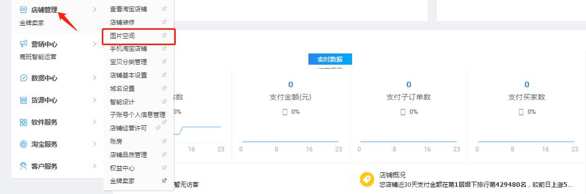 淘宝运营宝贝上架后该怎么操作,淘宝电商店铺怎么上架新品