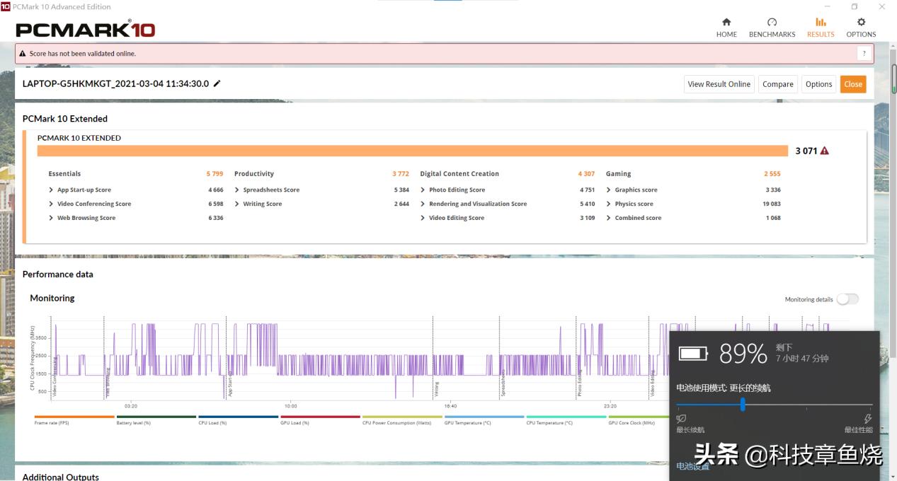 小新air15锐龙和酷睿哪个更好,小新air15锐龙版有几个处理器