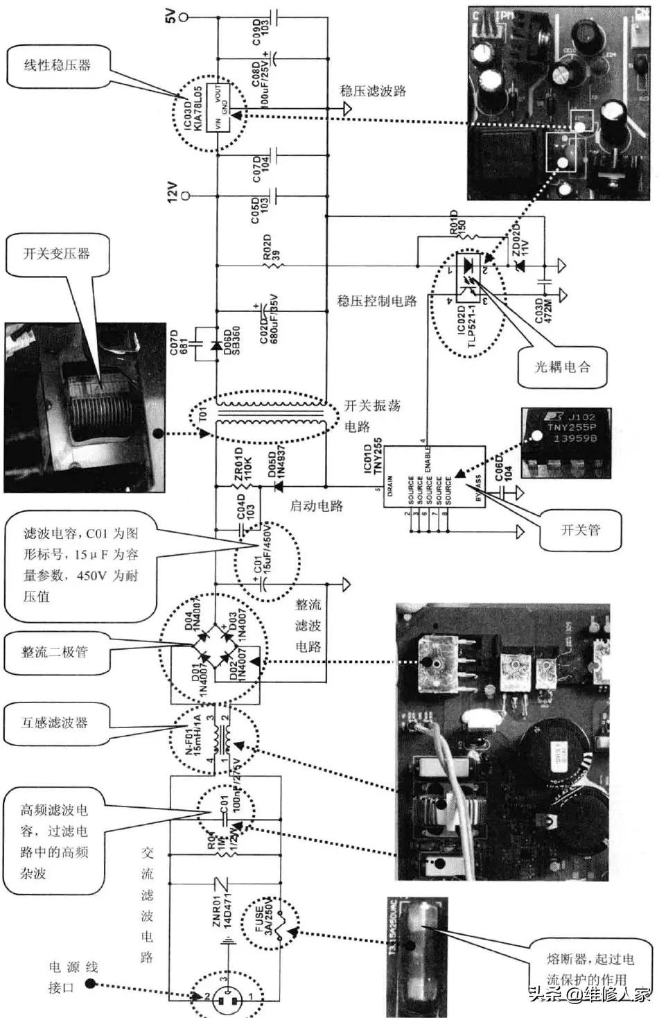 空调开关电源电路板实物元件讲解,空调的电路板电源的工作原理