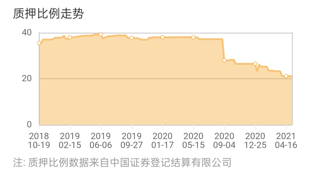 通化东宝第一支胰岛素上市,通化东宝股价会跌到哪里